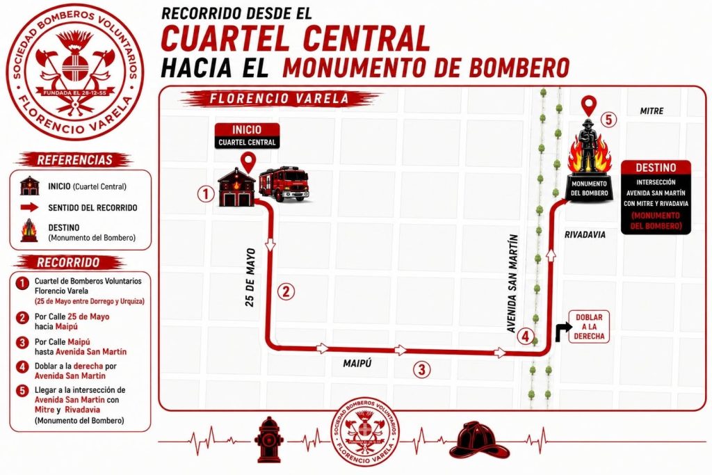 Caravana de los Bomberos Voluntarios de Florencio Varela.